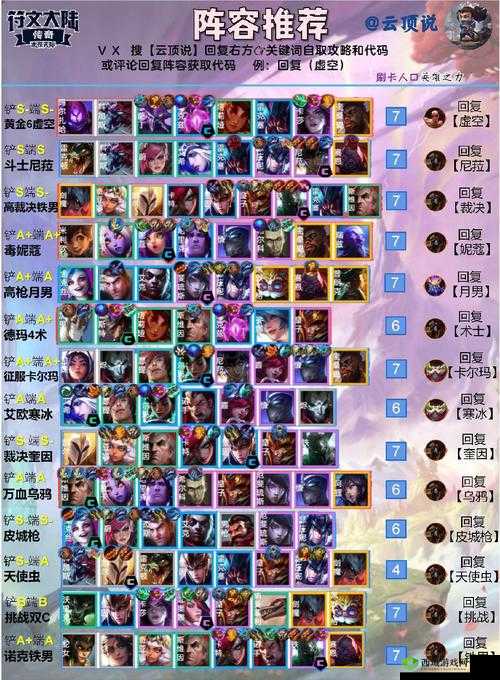 云顶之弈 10.16 新版：星守女团阵容，最强上分攻略