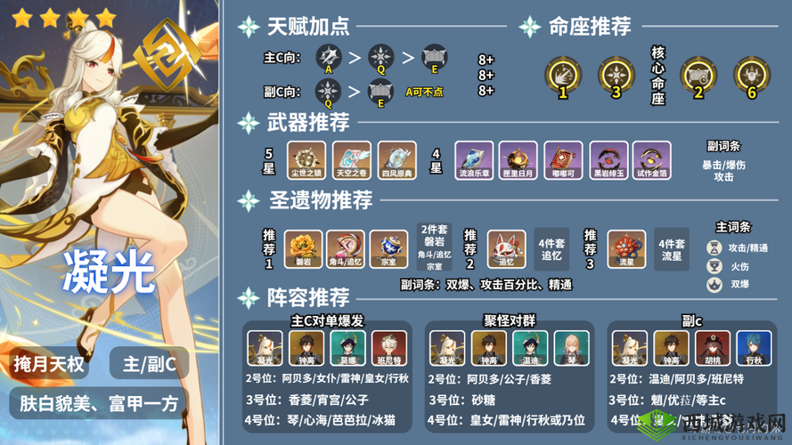 原神凝光角色队伍搭配全攻略:构建高效战斗团队指南