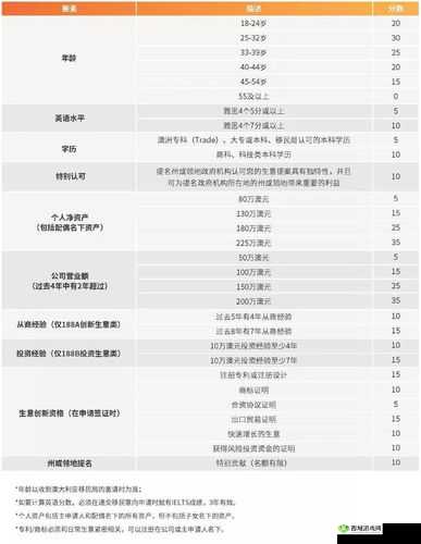 解析 JANPENSE VISA:全面深入解读