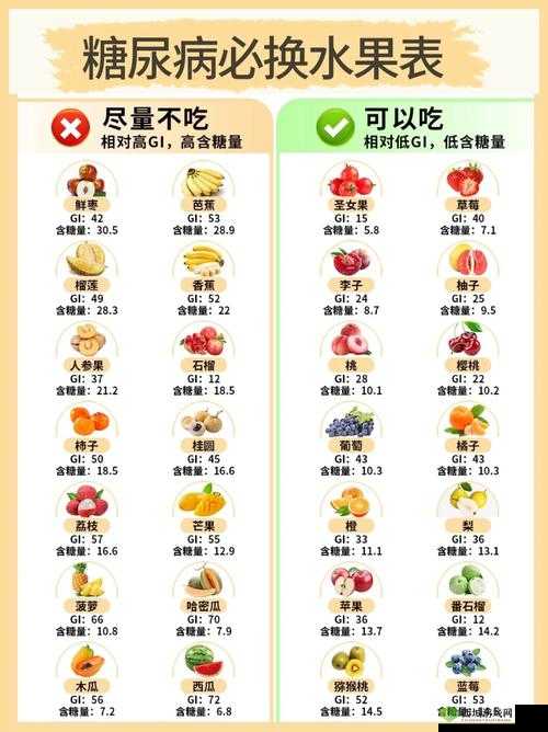 草莓香蕉榴莲 9w97w 乳液:美味水果与乳液的组合