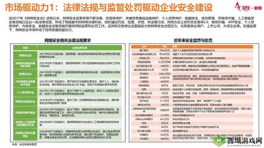 满 18 岁用户如何安全进入 2024 大象平台:了解平台规则,提高安全意识