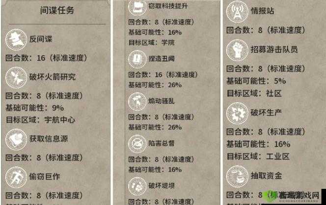 文明6彻底消灭蛮族攻略心得分享:全面战术与技巧探讨