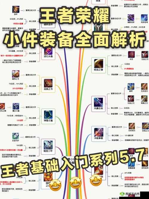 王者荣耀照明装备使用攻略:照明装备最佳操作指南