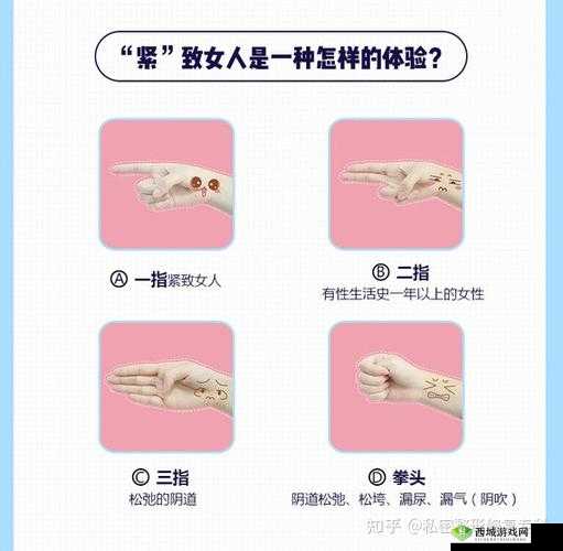 如何知道下面松紧度:方法探讨