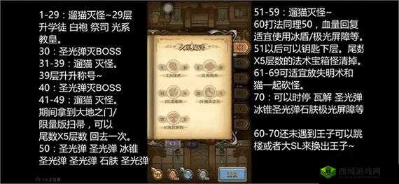 不思议迷宫 1 月 22 日密令一览:带你探索神秘世界的独特密码