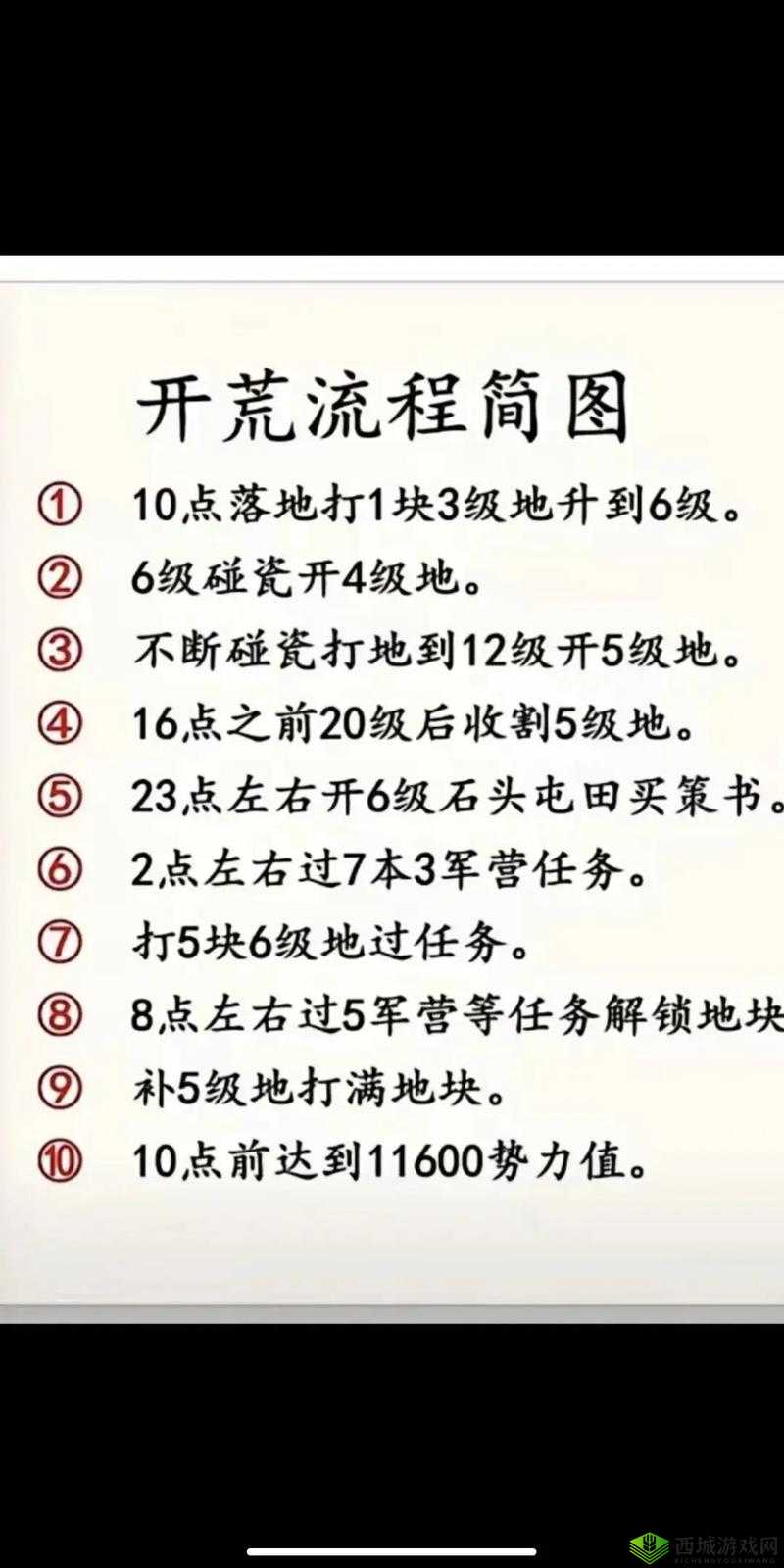 三国志战略版新手攻略:如何快速上手及进阶技巧