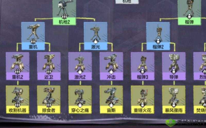 使命召唤异变围城困难模式,全面攻略与打法分享