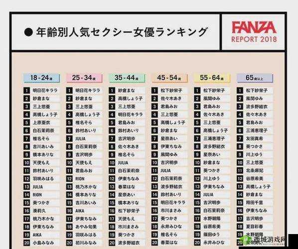 日本女优一区:揭秘成人影片背后的故事