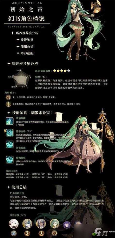 幻书启世录翠玉录阵容搭配介绍