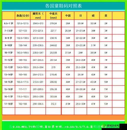 日本 l 码和中国码的区别,你知道吗?