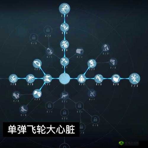 第五人格掩耳盗铃天赋,冒险家的秘密武器