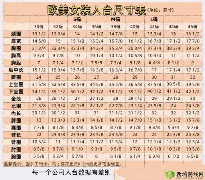 亚洲尺码与欧洲尺码品牌好:满足不同尺码需求的优质选择