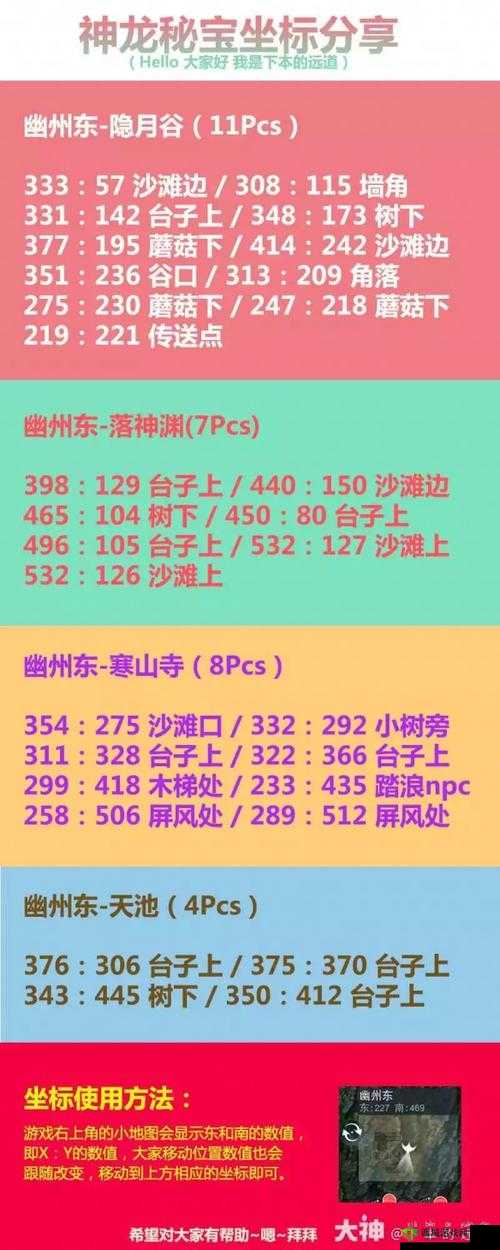 黎明游侠探险挖宝其乐无穷，宠物秘宝玩法详解在资源管理中的重要性及策略