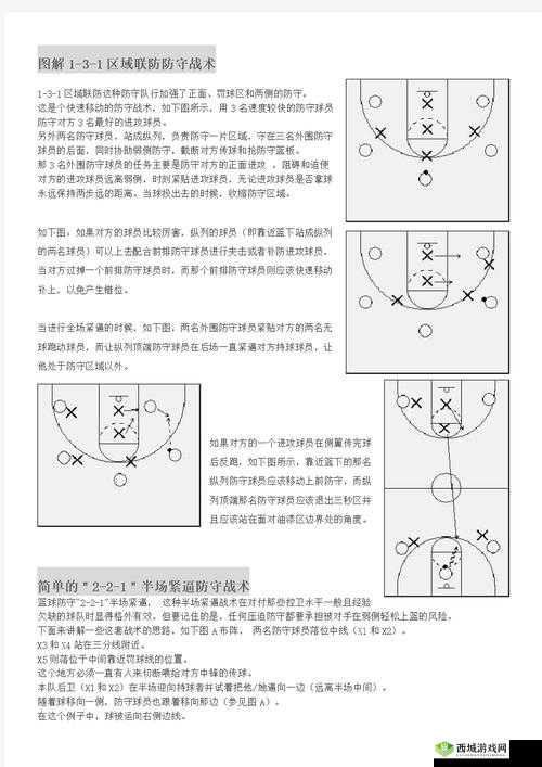 潮人篮球，阿尔曼多的技能选择与战术运用深度解析