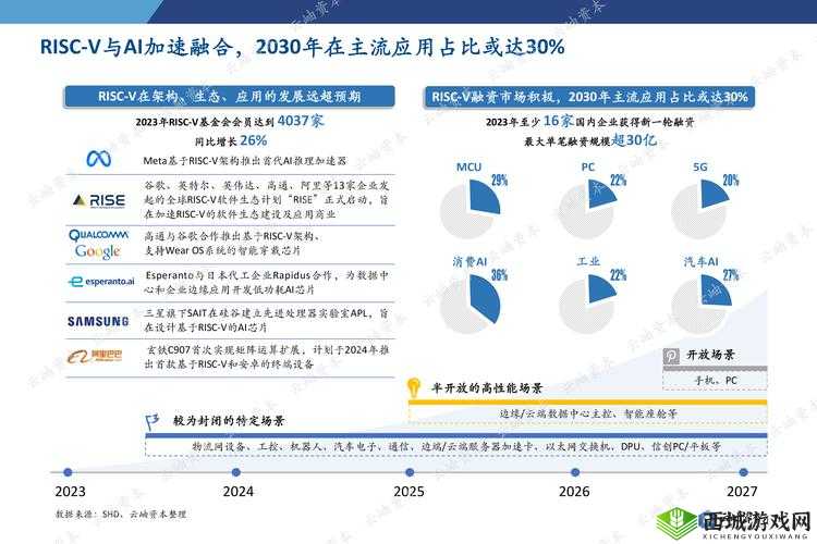 人马畜禽company 最新:关于其发展历程与未来展望的详细分析