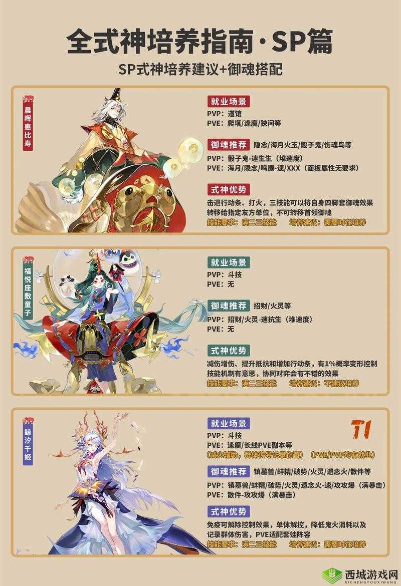阴阳师奶妈排行与主流奶妈式神对比分析