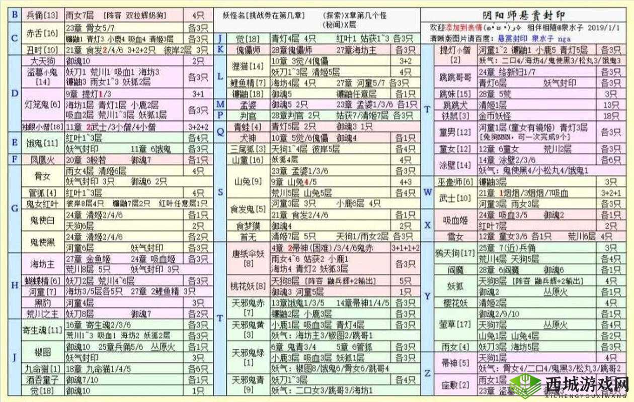 阴阳师手游悬赏封印,丑时之女任务地点推荐全攻略