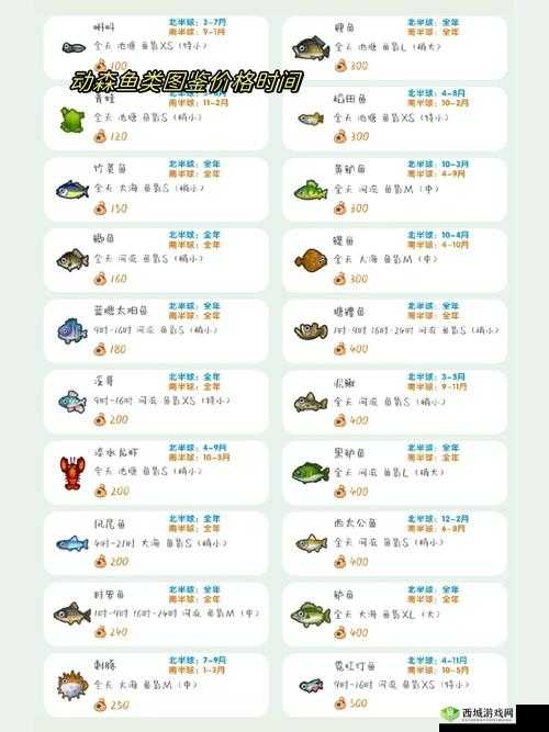 动物之森手游，钓大型鱼的全面攻略