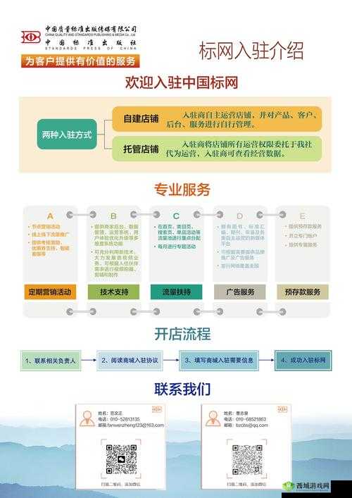 成品网站 2677 怎么进入:简单易懂的操作指南