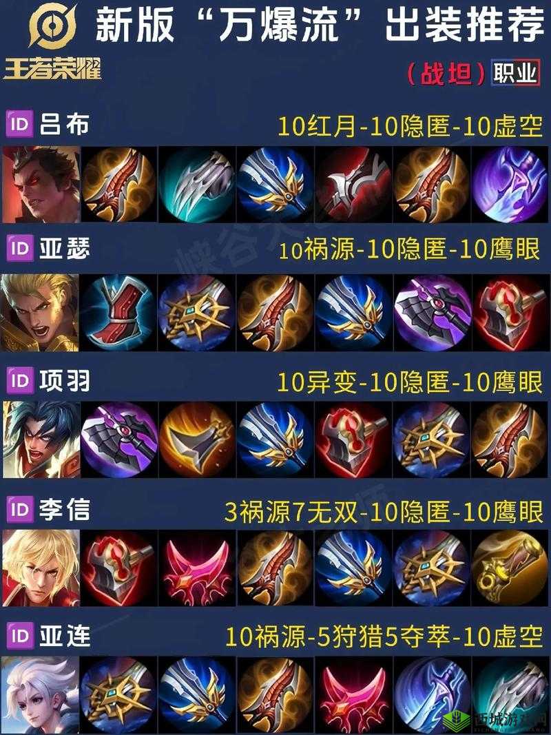 乱世王者妖术技能选择搭配,给吕布和诸葛亮用好
