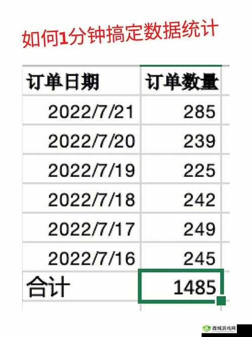 光明大陆伤害统计被遮住怎么办?伤害统计位置调整在资源管理中的重要性及技巧