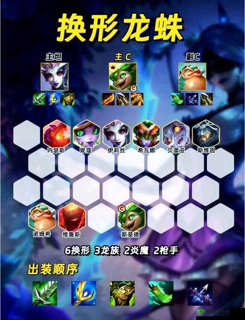 英雄棋士团蜘蛛女皇怎么打,副本通关技巧攻略