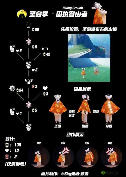 光遇气功先祖在哪里?位置坐标详细介绍
