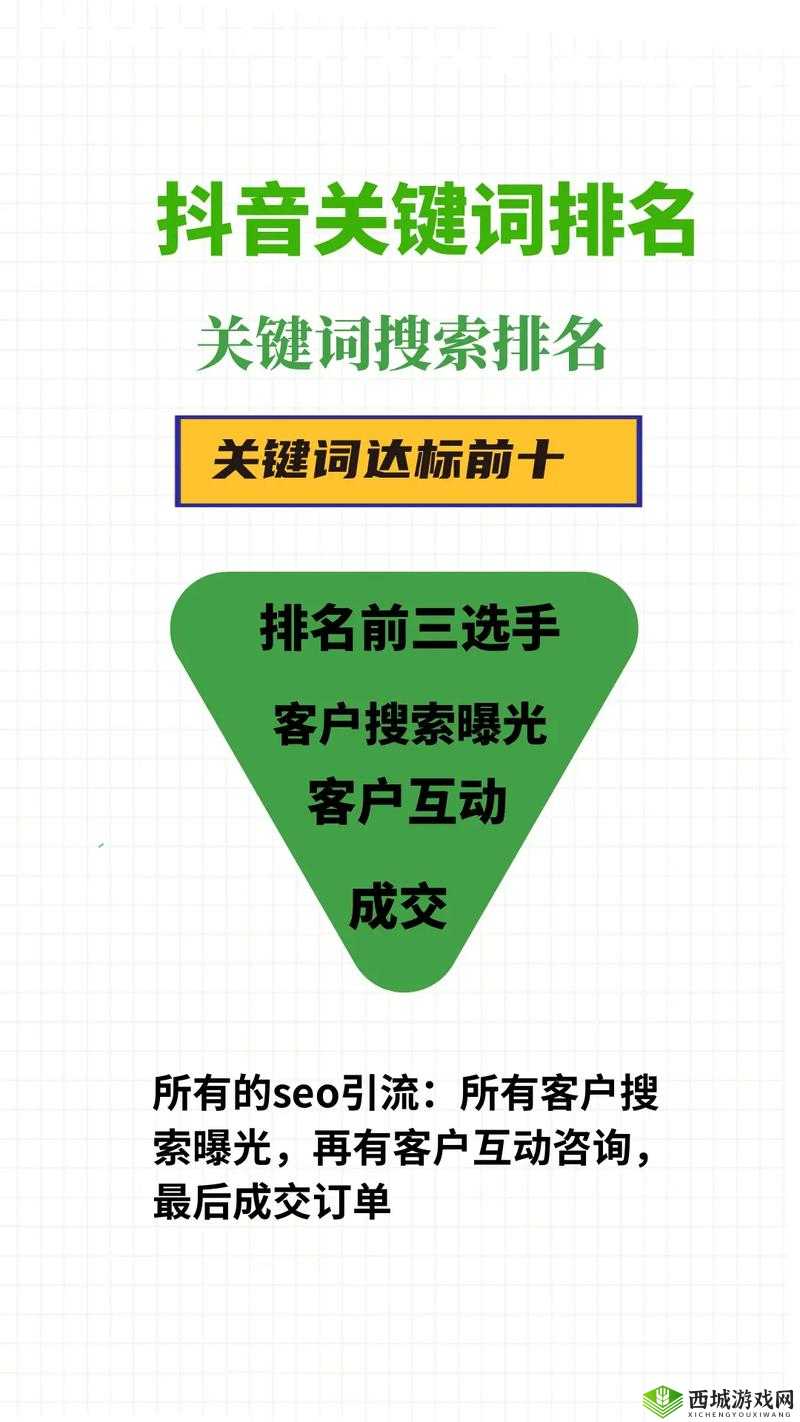 如何提升控人任务 100 条的百度 SEO 优化效果?