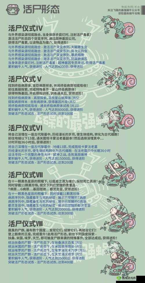 最强蜗牛粘合剂怎么获得 获取方法介绍——演变史专题